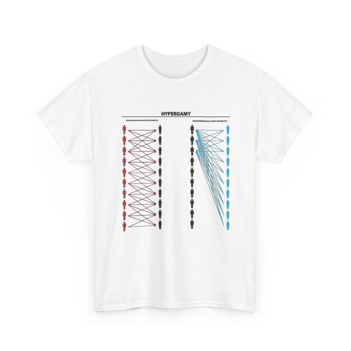 HYPERGAMY T SHIRT